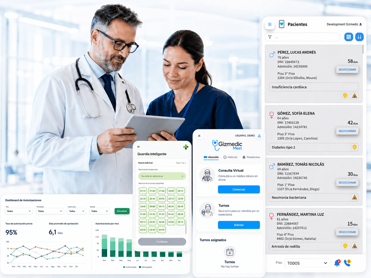 Equipo clínico usando las apps de Gizmedic